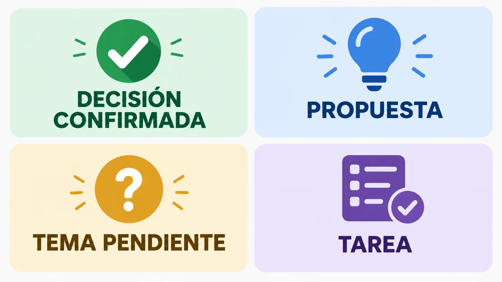 Diferencia entre decisiones, propuestas, pendientes y tareas al resumir reuniones con IA